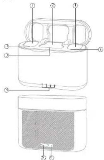 Technical diagram of a device with numbered components, showing top and side views of a container or housing.