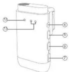 Diagram of a device with numbered parts labeled 1 through 7 for identification.