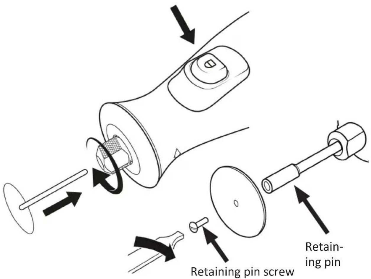 Retaining pin screw Retaining pin