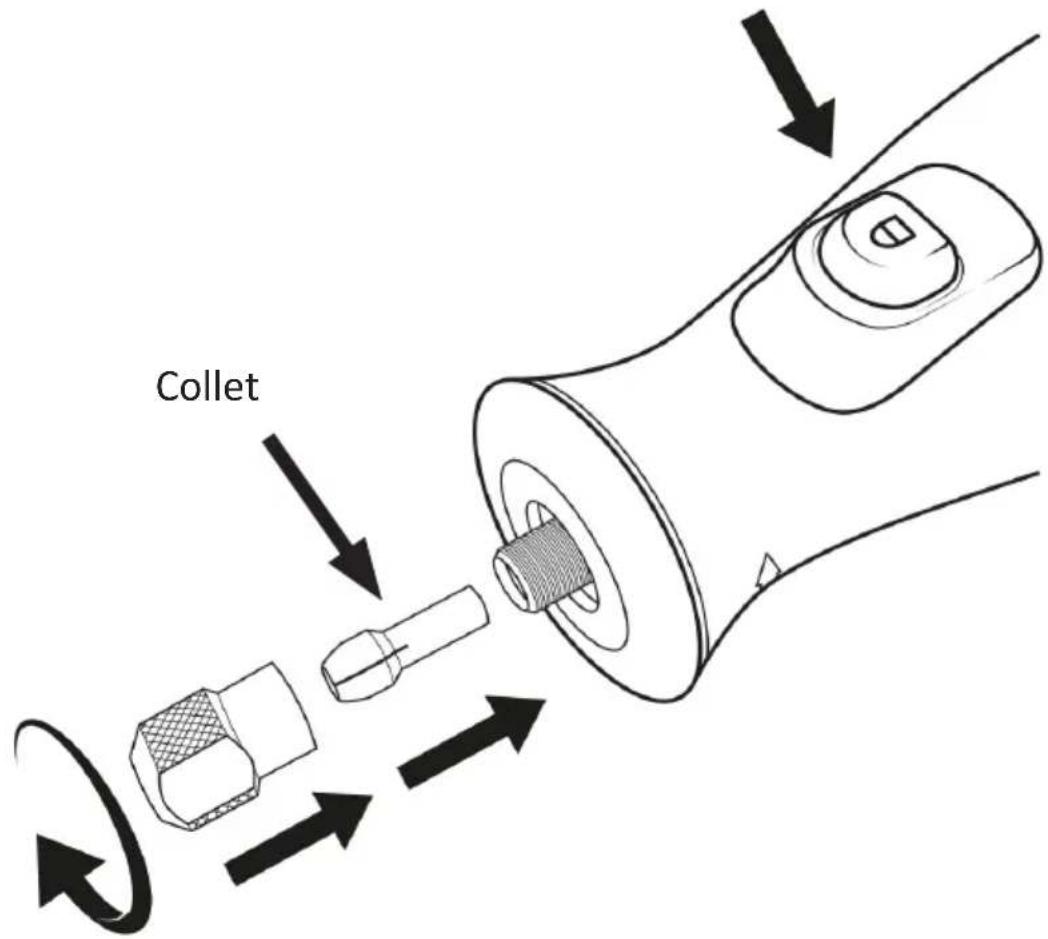 Collet