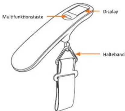 Multifunktionstaste Display Halteband