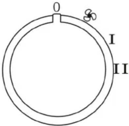 O I II