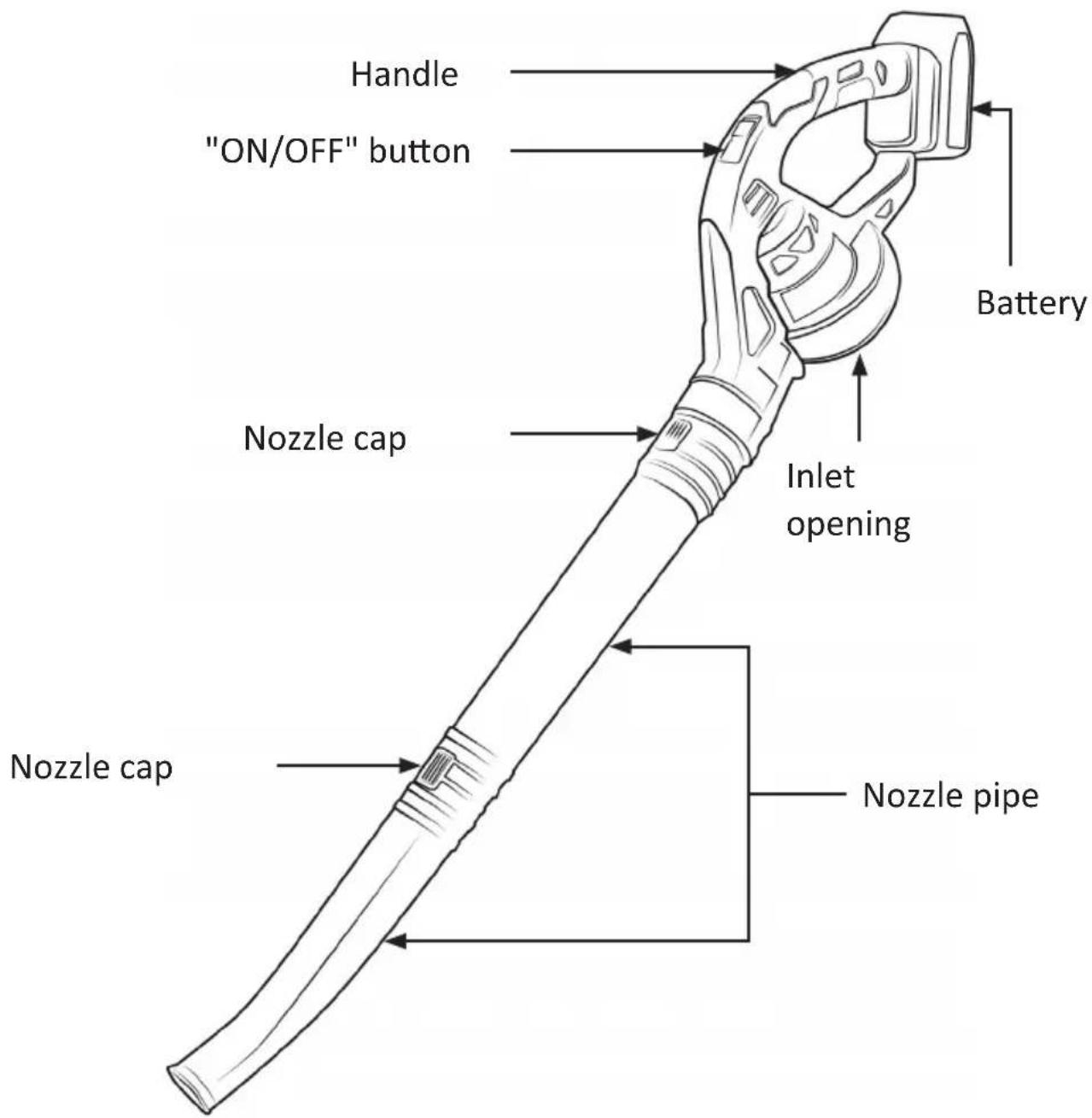 Handle "ON/OFF" button Battery Nozzle cap Inlet opening Nozzle cap Nozzle pipe
