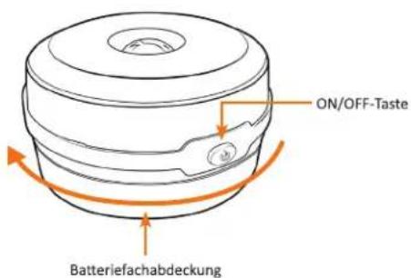 ON/OFF-Taste Batteriefachabdeckung