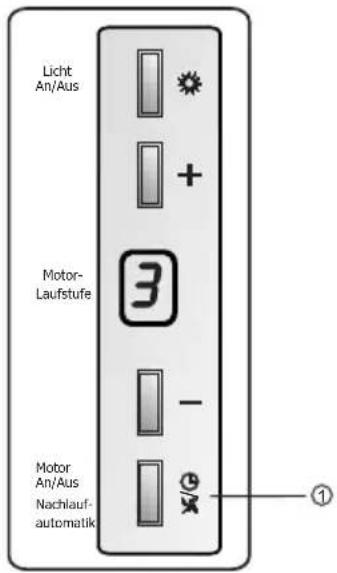 Licht An/Aus Motor- Laufstufe Motor An/Aus Nachlauf- automatik ①