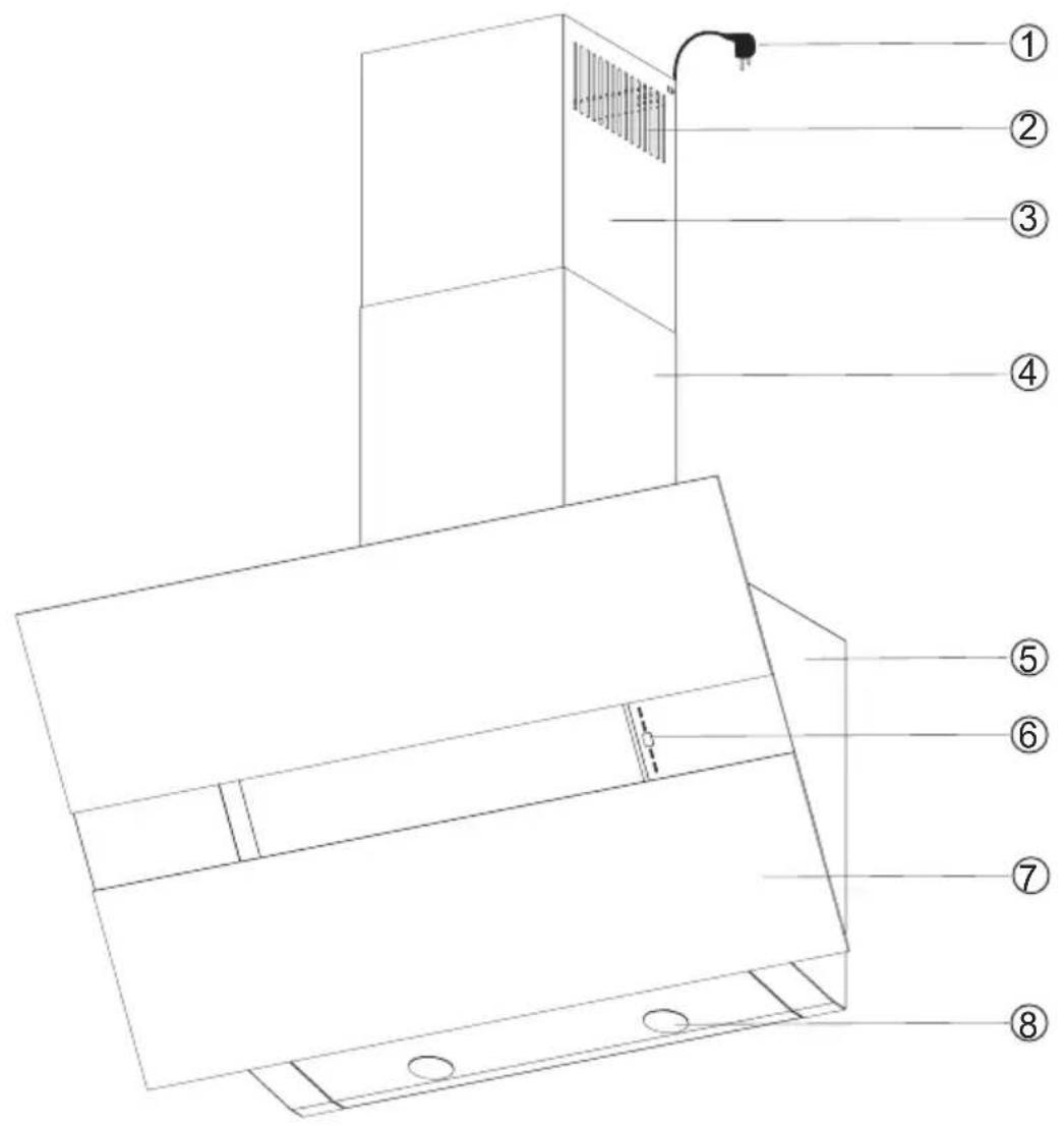 SILVERLINE Capella CPW 853 W - Übersicht Dunstabzugshaube - 1