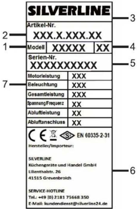 SILVERLINE Artikel-Nr. XXX.X.XXX.XX Modell XXXXXX XX Serien-Nr. XXXXXXXXXX Motorleistung XXX Beleuchtung XXX Gesamtleistung XXX Spannung/Frequenz XX Abluftleistung XX Abluftanschluss XX C E S EN 60335-2-31 Hersteller/Importeur: SILVERLINE Küchengeräte und Handel GmbH Lilienthalstr. 26 41515 Grevenbroich SERVICE-HOTLINE Tel.: +49 (0) 2181 75668 350 E-Mail: kundendienst@silverline24.de