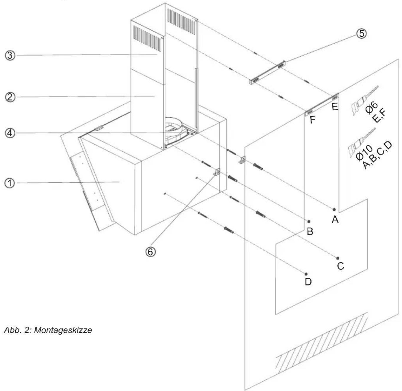 ① ② ③ ④ ⑤ ⑥ A B C D E F Ø6 E,F Ø10 A,B,C,D Abb. 2: Montageskizze