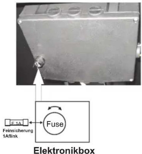 E 1A Feinsicherung 1Aflink Fuse Elektronikbox