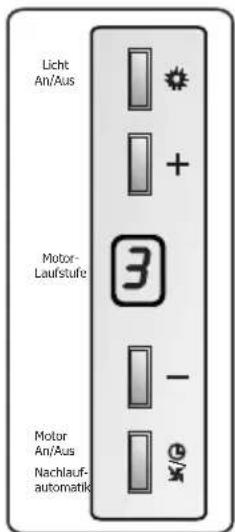Licht An/Aus Motor- Laufstufe Motor An/Aus Nachlauf- automatik