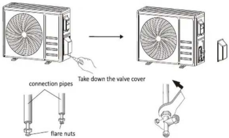 Take down the valve cover connection pipes flare nuts