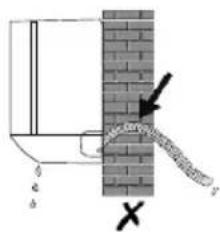 Diagram showing a pipe or pipe dissection with labeled points and an arrow indicating direction, alongside a brick wall.