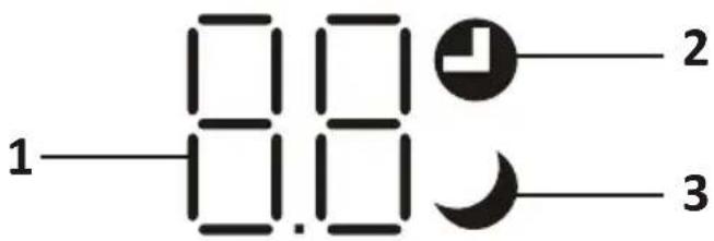 1—□□ 2 3