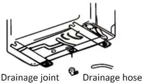 Drainage joint Drainage hose