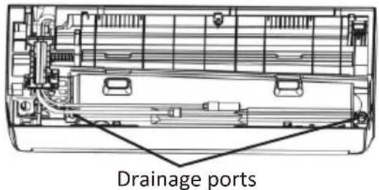 Drainage ports