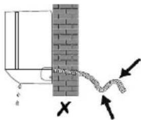 Diagram showing a pipe or cable being inserted into a brick wall, with directional arrows indicating flow or movement.