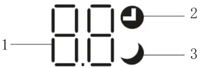 1 8.0 2 3