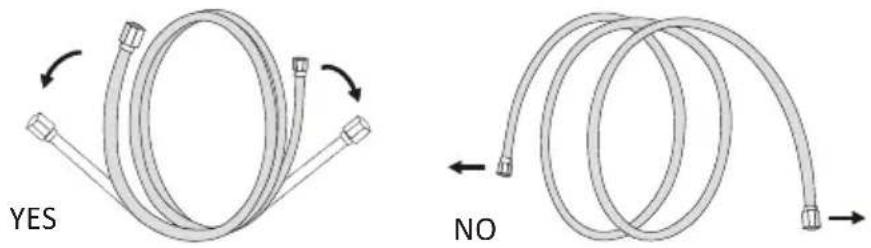 YES NO