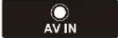 Allview 40iPlay6000-F - Interfața dispozitivului - 1