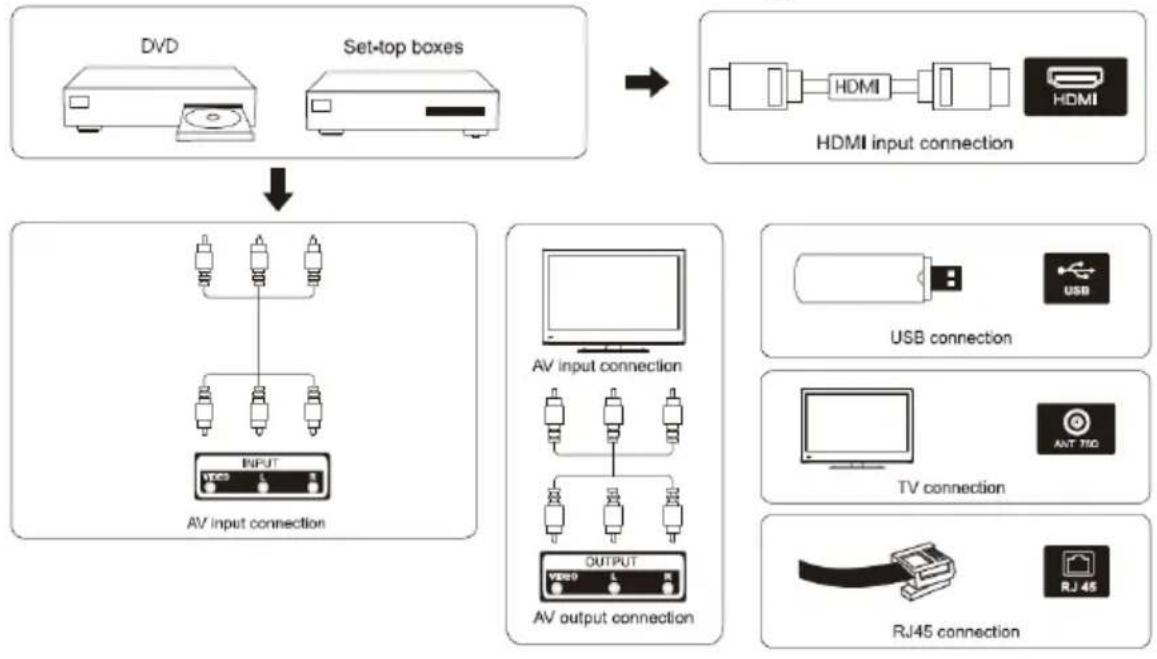 Allview 40iPlay6000-F - Terminal interface - 2