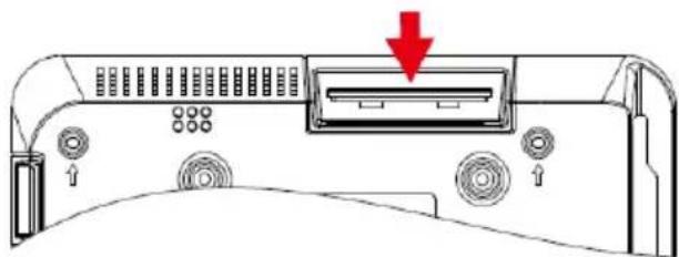 Allview 40iPlay6000-F - Turn on the TV - 2
