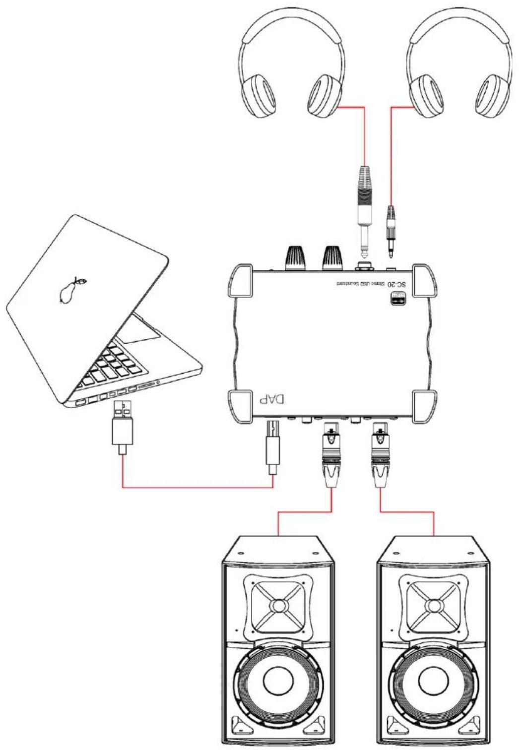 DAP-Audio SC-20 - Setup Example - 1