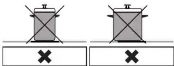 NEW POL NW3IND.K2 - Cookware - 2