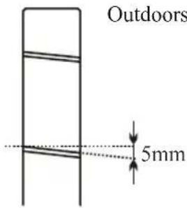 Outdoors 5mm