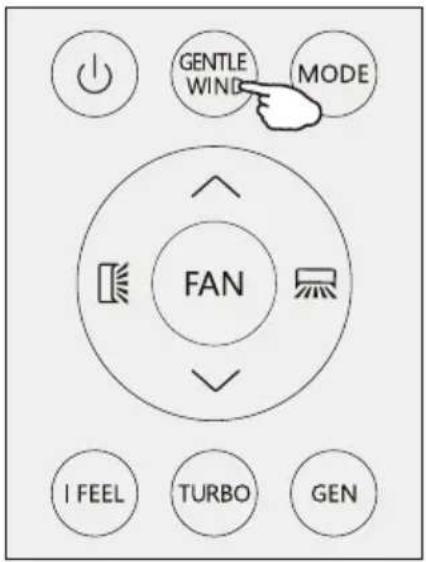 GENTLE WIND MODE FAN I FEEL TURBO GEN