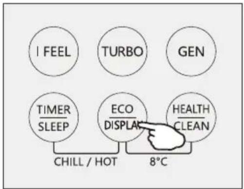 TCL TAC-12CHSD/TPH11IT - NOTE: - 3