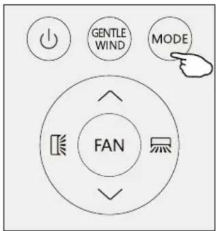 GENTLE WIND MODE FAN