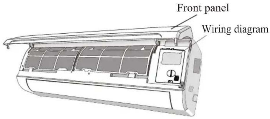 Front panel Wiring diagram
