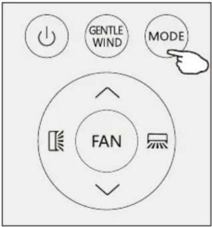 GENTLE WIND MODE FAN