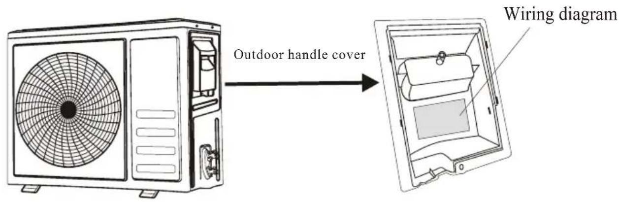 Outdoor handle cover Wiring diagram
