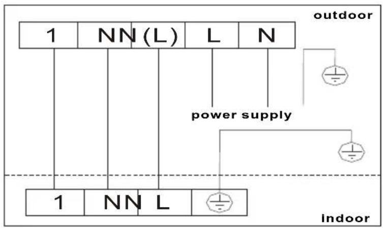 TCL TAC-12CHSD/TPH11IT - WIRING DIAGRAM - 3