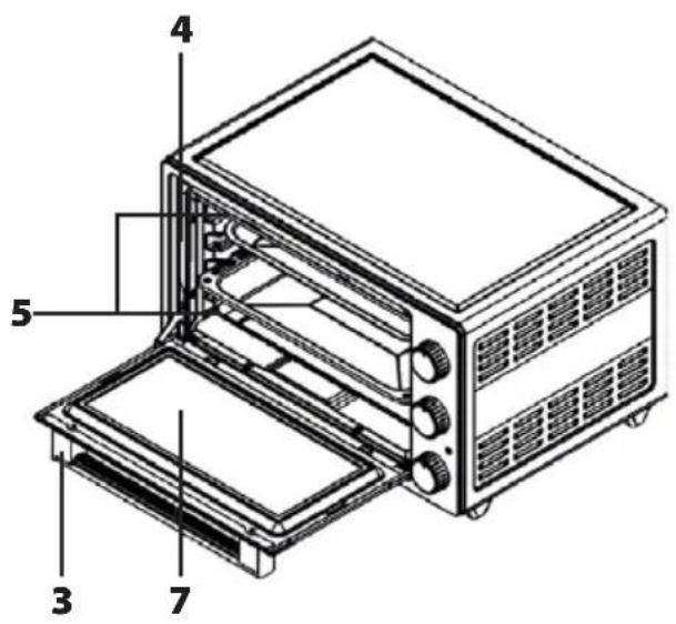 ECG ET 2001B Airfry - DESCRIERE - 1