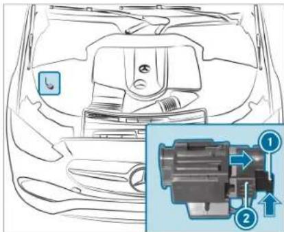 Mercedes-Benz C-Class Sedan (2024) - Operating the high-voltage disconnect device - 1