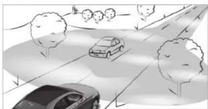 Mercedes-Benz C-Class Sedan (2024) - Enhanced fog light function (Canada) - 1