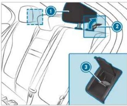 Mercedes-Benz C-Class Sedan (2024) - Fastening a Top Tether - 1