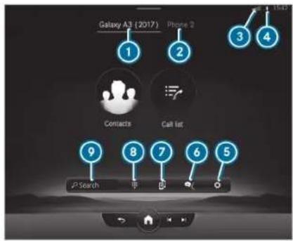 Mercedes-Benz C-Class Sedan (2024) - Network connection: - 1