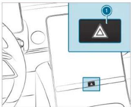 Mercedes-Benz C-Class Sedan (2024) - Turn signals - 1