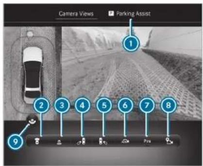 Mercedes-Benz C-Class Sedan (2024) - Function of the 360° camera - 2