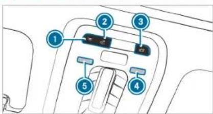 Mercedes-Benz C-Class Sedan (2024) - Interior lighting - 1