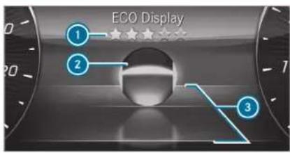 Mercedes-Benz C-Class Sedan (2024) - ECO start/stop function - 2