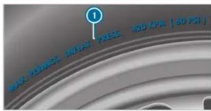 Mercedes-Benz C-Class Sedan (2024) - DOT, Tire Identification Number (TIN) - 3