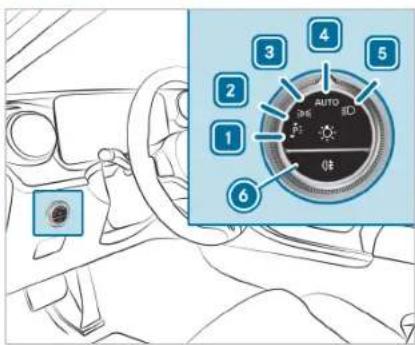 Mercedes-Benz C-Class Sedan (2024) - Light switch - 1