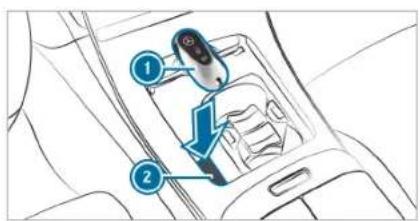 Mercedes-Benz C-Class Sedan (2024) - Requirements - 3