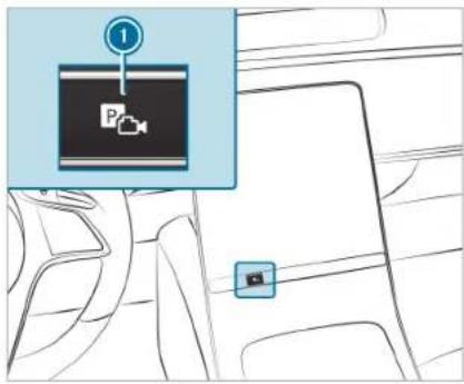 Mercedes-Benz C-Class Sedan (2024) - Requirements - 1