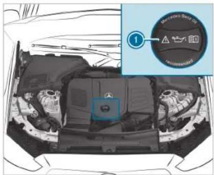 Mercedes-Benz C-Class Sedan (2024) - Requirements - 1