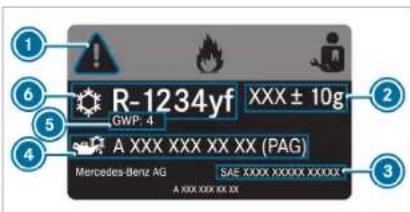 Mercedes-Benz C-Class Sedan (2024) - Notes on refrigerant - 1